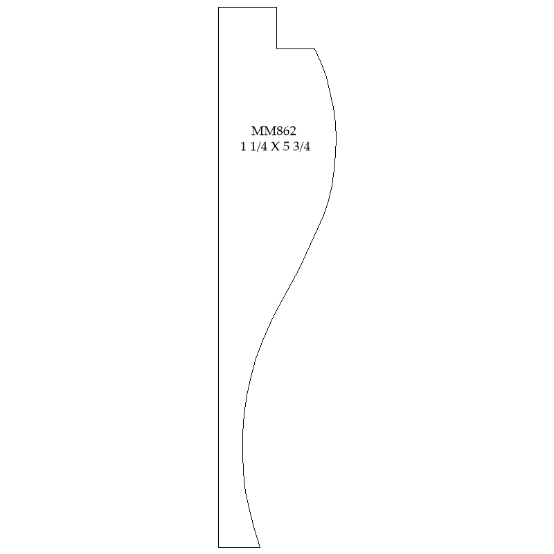 Mantle