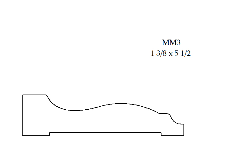 Mantle Moulds & Chair Rails