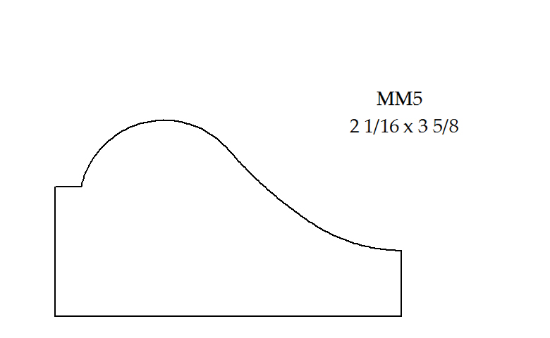 Mantle Moulds & Chair Rails
